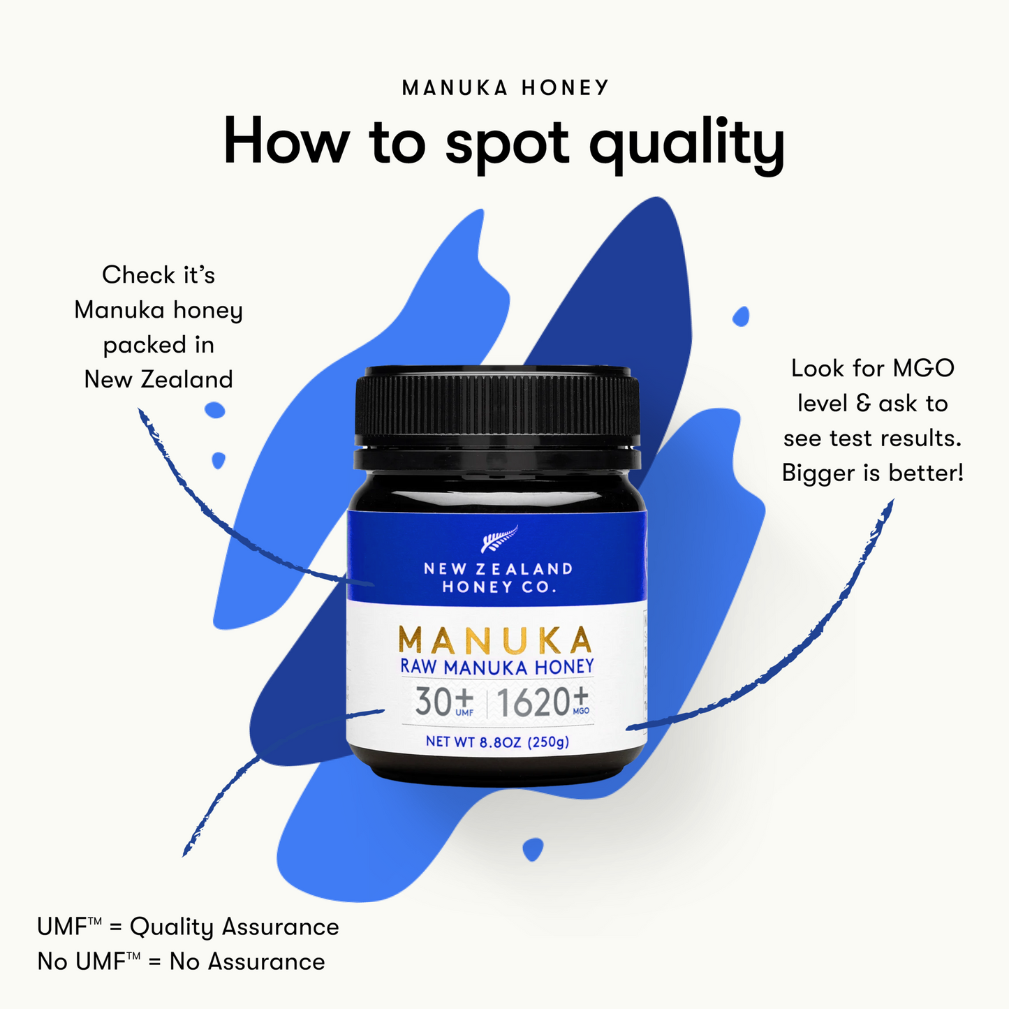 Manuka Honey UMF™ 30+ | MGO 1620+